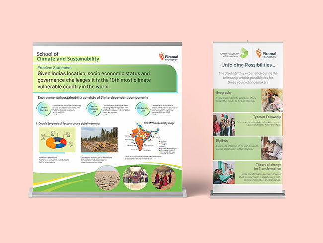 Piramal Foundation Piramal Foundation